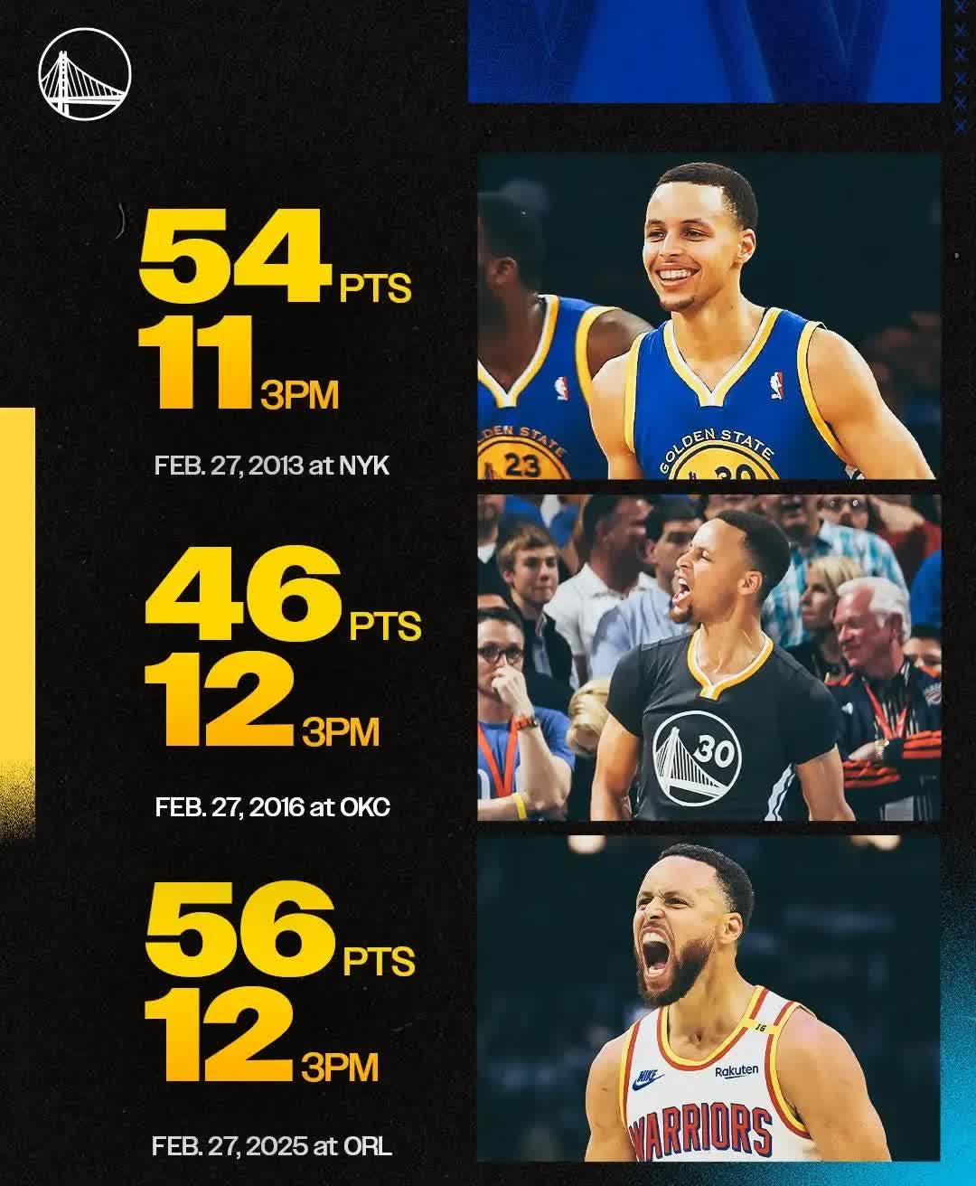 体育娱乐-库里赛事官方发布回归赛场新规，中国队争议不断！-体育娱乐